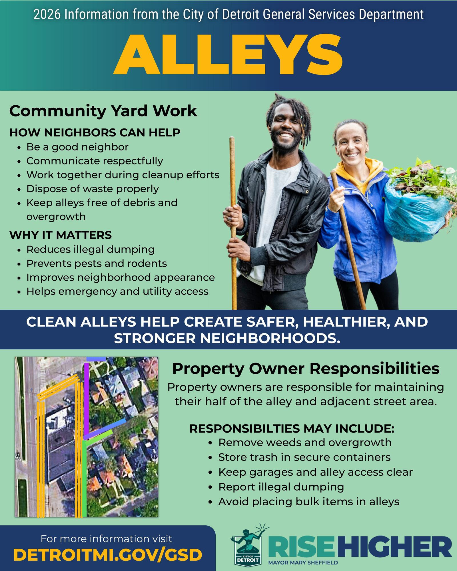 City of Detroit alley care guide: community yard work and property owner responsibilities